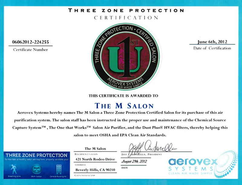 Three-Zone-Protection-Certificate